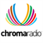 Chroma Radio Opera