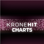 KRONEHIT Charts