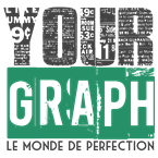 Yourgraph