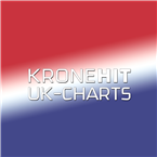 KRONEHIT UK Charts